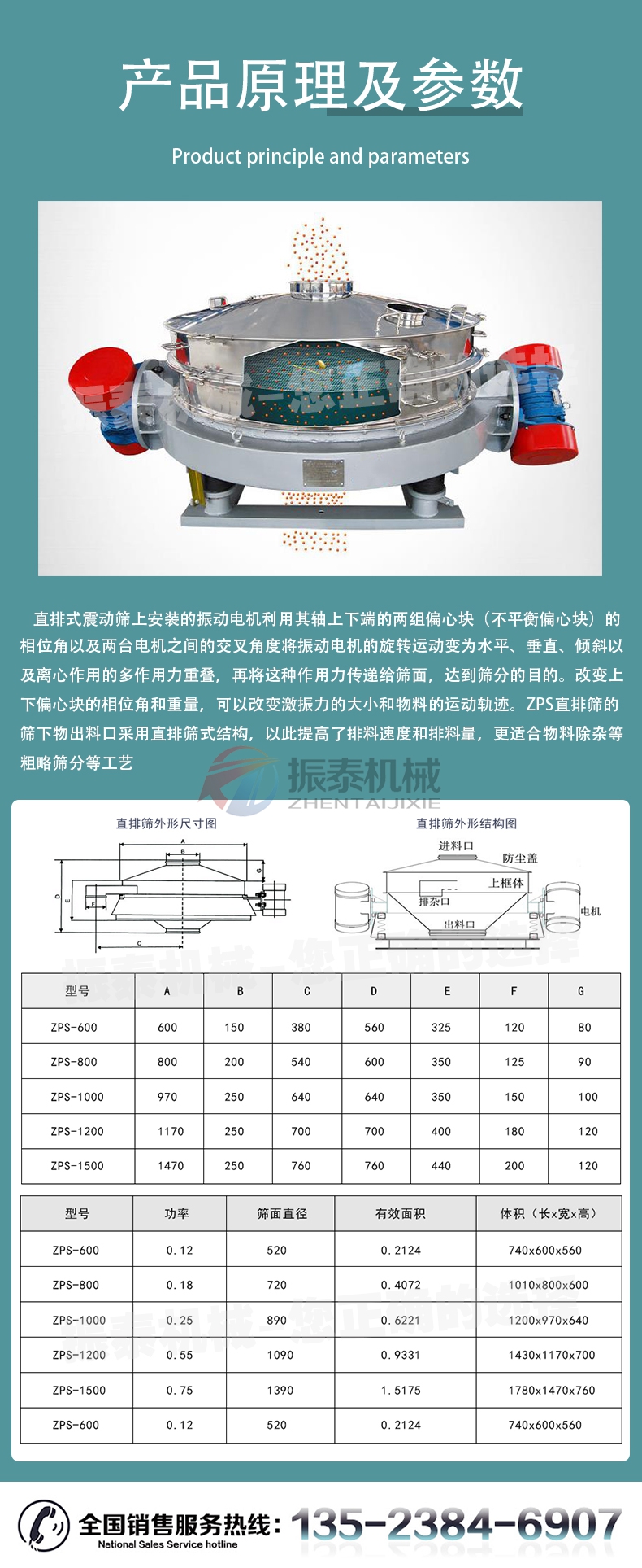 防爆型直排振動篩產品原理及參數