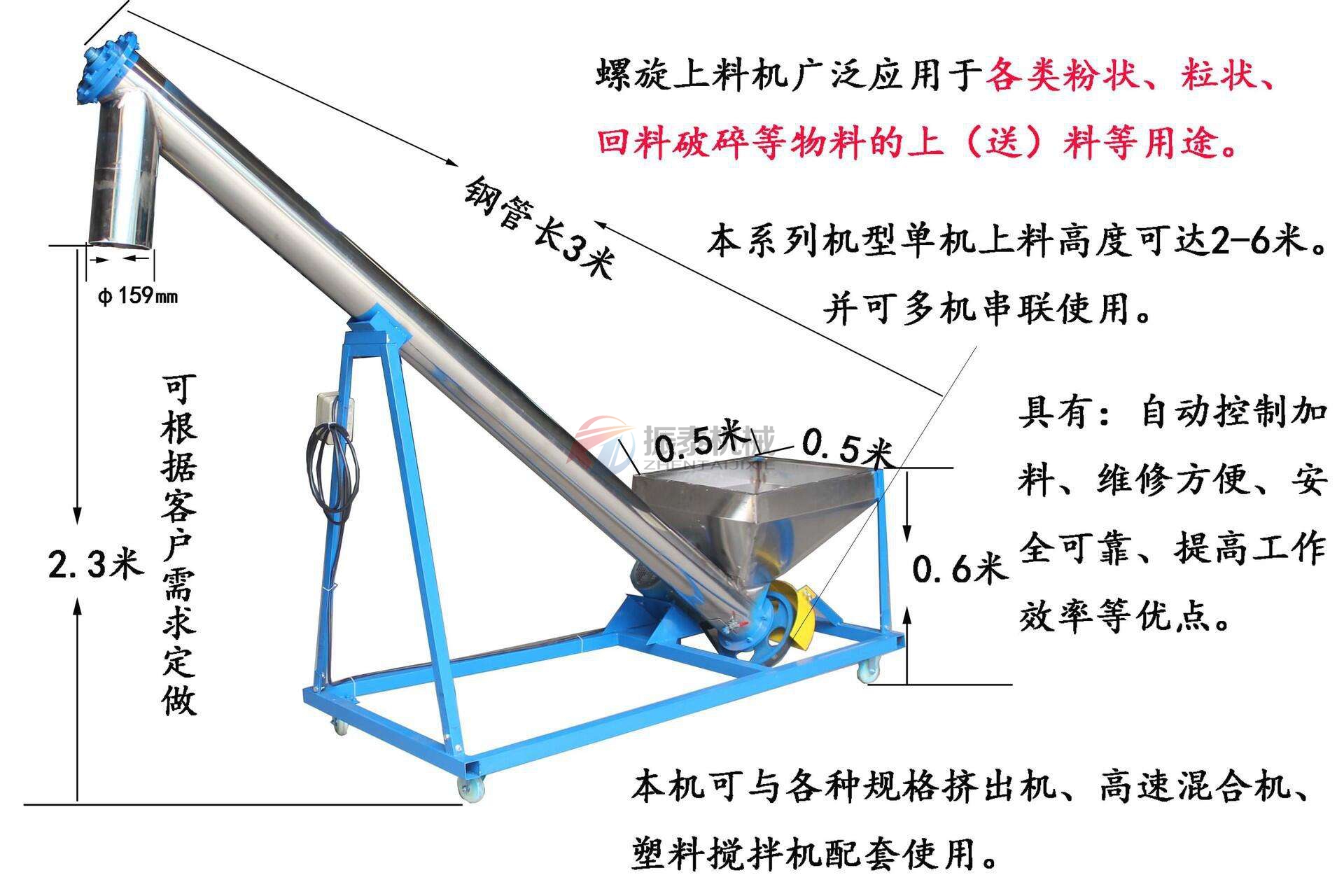 核桃粉不銹鋼螺旋輸送機參數