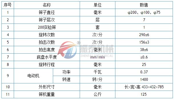 拍擊篩技術參數