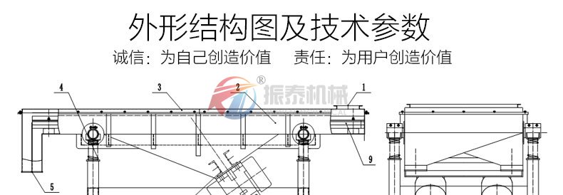 硅砂分級振動篩